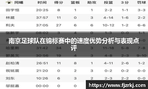 南京足球队在锦标赛中的速度优势分析与表现点评