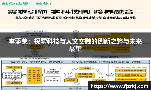 世界杯直播李添荣：探索科技与人文交融的创新之路与未来展望