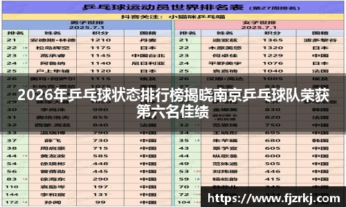 2026年乒乓球状态排行榜揭晓南京乒乓球队荣获第六名佳绩